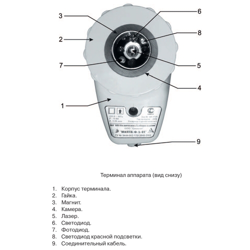 Аппарат лазерной терапии Милта Ф-5 (9-12 Вт)
